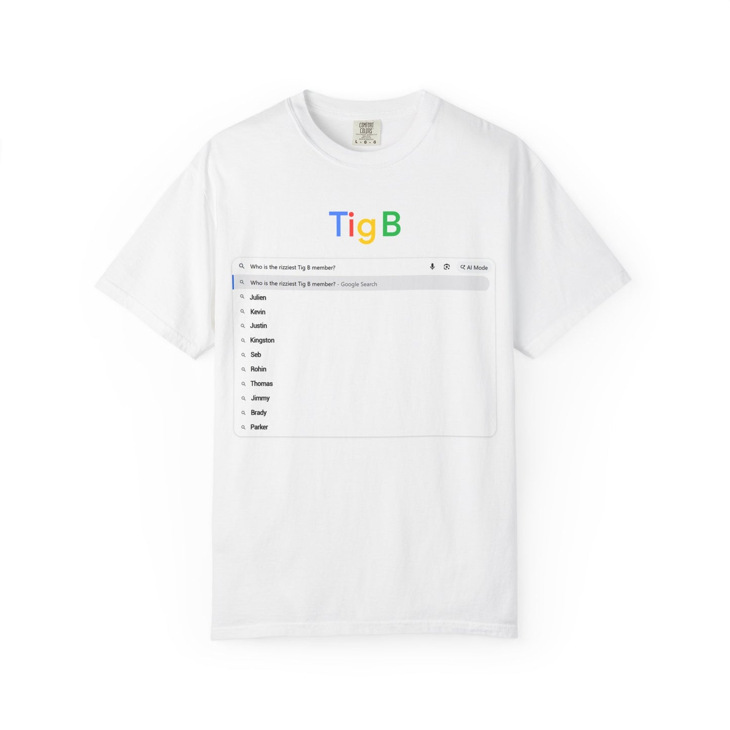 Who is the Rizziest Tig B Member Google